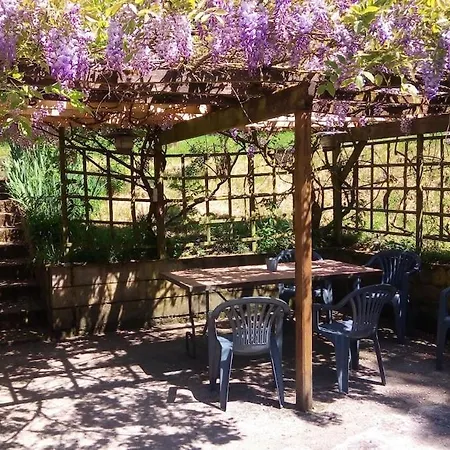 Maison Au Calme Pres Du Mans Σπίτι διακοπών